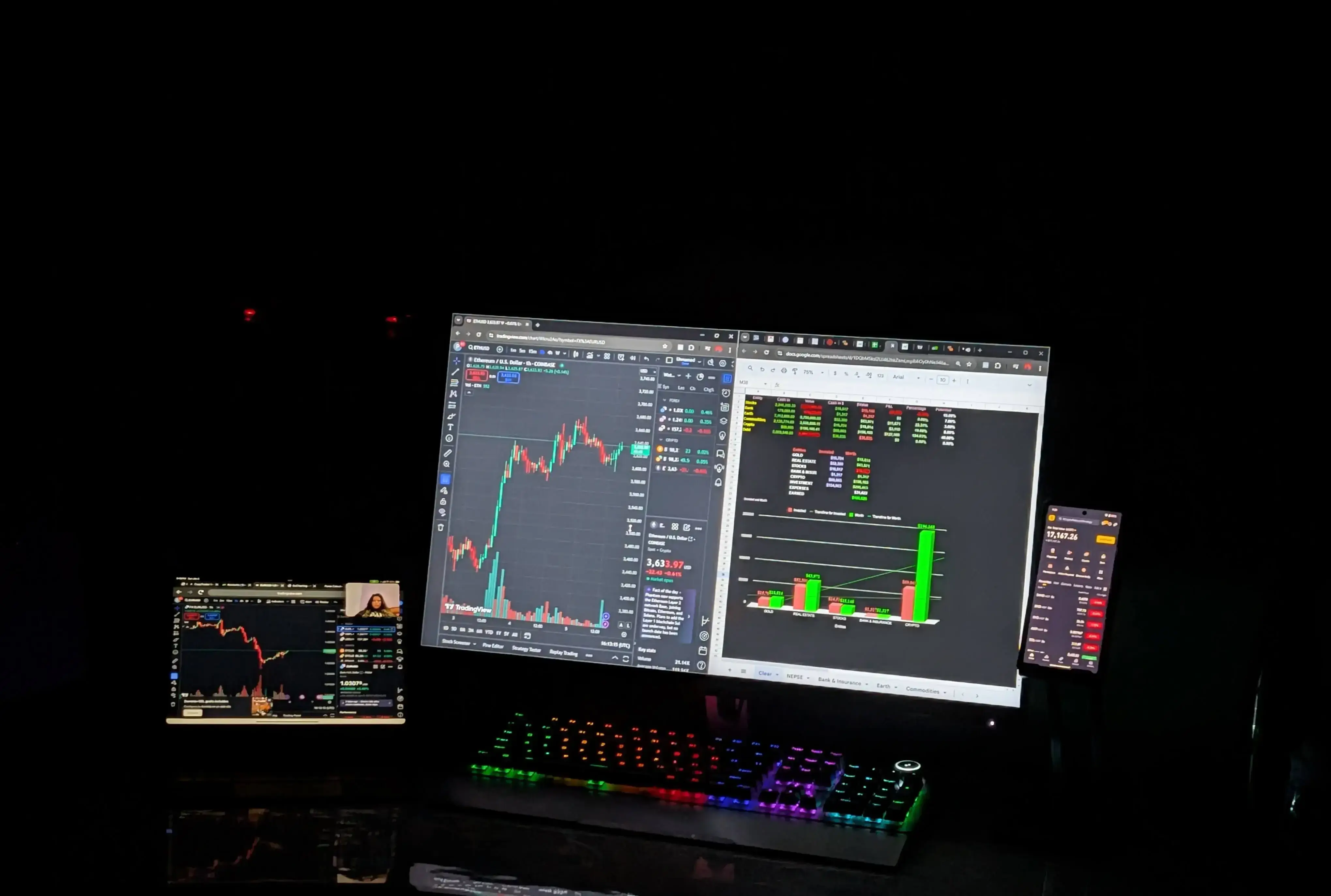 Financial Dashboard Background